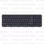 Клавиатура для ноутбука HP Pavilion G6-2004sr черная, с рамкой
