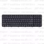 Клавиатура для ноутбука HP Pavilion G6-2031nr черная, с рамкой