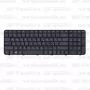 Клавиатура для ноутбука HP Pavilion G6-2035nr черная, с рамкой