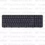 Клавиатура для ноутбука HP Pavilion G6-2051er черная, с рамкой
