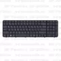 Клавиатура для ноутбука HP Pavilion G6-2054er черная, с рамкой