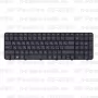 Клавиатура для ноутбука HP Pavilion G6-2060 черная, с рамкой