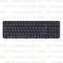Клавиатура для ноутбука HP Pavilion G6-2061 черная, с рамкой
