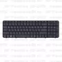 Клавиатура для ноутбука HP Pavilion G6-2072 черная, с рамкой