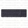 Клавиатура для ноутбука HP Pavilion G6-2091 черная, с рамкой