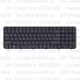 Клавиатура для ноутбука HP Pavilion G6-2096 черная, с рамкой