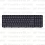 Клавиатура для ноутбука HP Pavilion G6-2100 черная, с рамкой