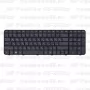 Клавиатура для ноутбука HP Pavilion G6-2102sr черная, с рамкой