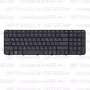 Клавиатура для ноутбука HP Pavilion G6-2103er черная, с рамкой