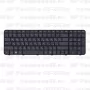Клавиатура для ноутбука HP Pavilion G6-2103sr черная, с рамкой