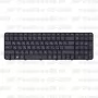 Клавиатура для ноутбука HP Pavilion G6-2109 черная, с рамкой