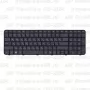 Клавиатура для ноутбука HP Pavilion G6-2124 черная, с рамкой