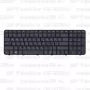 Клавиатура для ноутбука HP Pavilion G6-2130sr черная, с рамкой
