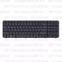 Клавиатура для ноутбука HP Pavilion G6-2134er черная, с рамкой