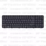 Клавиатура для ноутбука HP Pavilion G6-2134sr черная, с рамкой