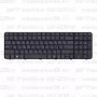 Клавиатура для ноутбука HP Pavilion G6-2139sr черная, с рамкой