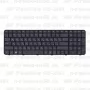 Клавиатура для ноутбука HP Pavilion G6-2141 черная, с рамкой