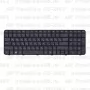 Клавиатура для ноутбука HP Pavilion G6-2143 черная, с рамкой