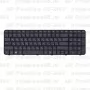 Клавиатура для ноутбука HP Pavilion G6-2145 черная, с рамкой