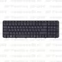 Клавиатура для ноутбука HP Pavilion G6-2148 черная, с рамкой