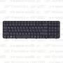 Клавиатура для ноутбука HP Pavilion G6-2153 черная, с рамкой