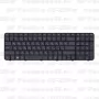 Клавиатура для ноутбука HP Pavilion G6-2156er черная, с рамкой