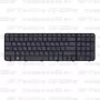 Клавиатура для ноутбука HP Pavilion G6-2158er черная, с рамкой