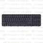 Клавиатура для ноутбука HP Pavilion G6-2188 черная, с рамкой