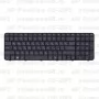 Клавиатура для ноутбука HP Pavilion G6-2195 черная, с рамкой