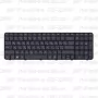 Клавиатура для ноутбука HP Pavilion G6-2200 черная, с рамкой