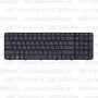 Клавиатура для ноутбука HP Pavilion G6-2200er черная, с рамкой