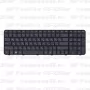 Клавиатура для ноутбука HP Pavilion G6-2201er черная, с рамкой