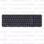 Клавиатура для ноутбука HP Pavilion G6-2205er черная, с рамкой