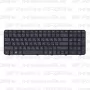 Клавиатура для ноутбука HP Pavilion G6-2206er черная, с рамкой