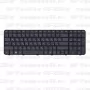 Клавиатура для ноутбука HP Pavilion G6-2210er черная, с рамкой
