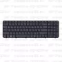 Клавиатура для ноутбука HP Pavilion G6-2214sr черная, с рамкой