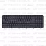 Клавиатура для ноутбука HP Pavilion G6-2222 черная, с рамкой