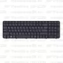 Клавиатура для ноутбука HP Pavilion G6-2229 черная, с рамкой