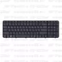Клавиатура для ноутбука HP Pavilion G6-2235er черная, с рамкой