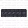 Клавиатура для ноутбука HP Pavilion G6-2242 черная, с рамкой