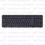Клавиатура для ноутбука HP Pavilion G6-2245 черная, с рамкой