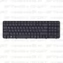 Клавиатура для ноутбука HP Pavilion G6-2247 черная, с рамкой