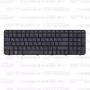 Клавиатура для ноутбука HP Pavilion G6-2252er черная, с рамкой