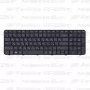 Клавиатура для ноутбука HP Pavilion G6-2254sr черная, с рамкой