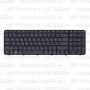 Клавиатура для ноутбука HP Pavilion G6-2255er черная, с рамкой