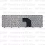 Клавиатура для ноутбука HP Pavilion G6-2255er черная, с рамкой