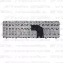 Клавиатура для ноутбука HP Pavilion G6-2260er черная, с рамкой