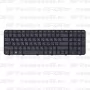 Клавиатура для ноутбука HP Pavilion G6-2261sr черная, с рамкой