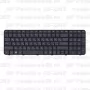 Клавиатура для ноутбука HP Pavilion G6-2265 черная, с рамкой