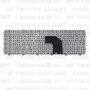 Клавиатура для ноутбука HP Pavilion G6-2265 черная, с рамкой